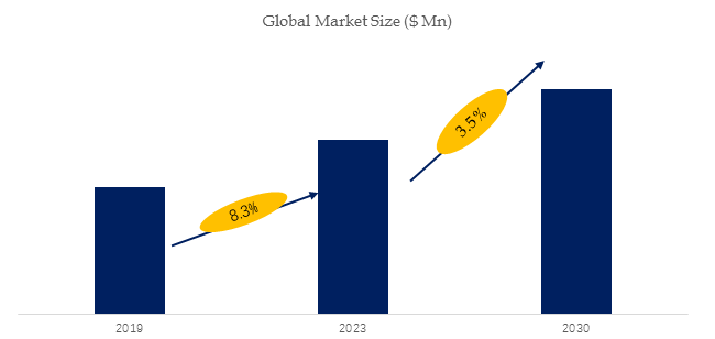 2025年紫銅管和白銅管產(chǎn)業(yè)數(shù)據(jù)報告:紫銅管