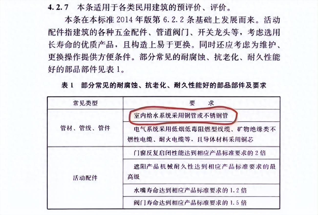 使用銅水管真的安全嗎？揭秘99.9%紫銅管的隱藏優(yōu)勢(shì)<strong></p>
<p>紫銅管
</strong>！:紫銅管
